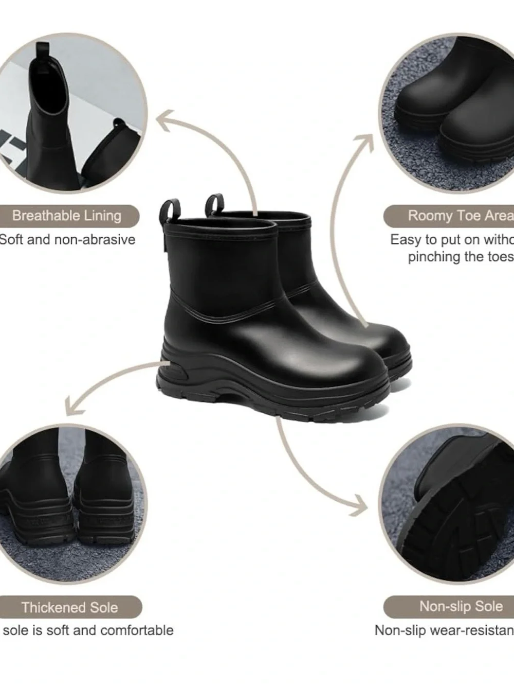 Black Women’s Platform Waterproof Ankle Boots - Picture 6 of 6